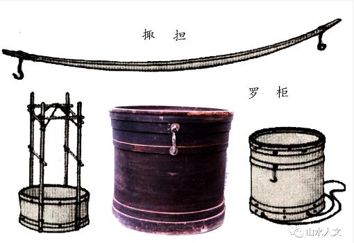 制 籠 張 羅 業(yè)（待續(xù)）——邯鄲文化網(wǎng)